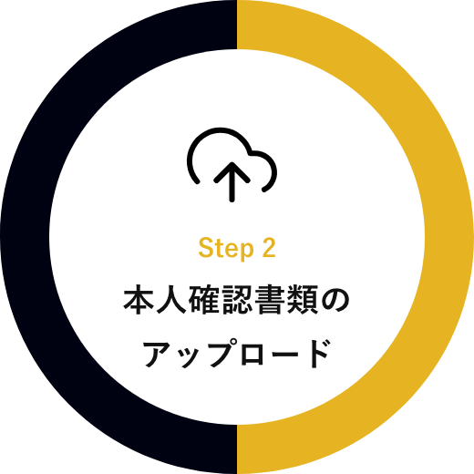 Step 2 本人確認書類のアップロード