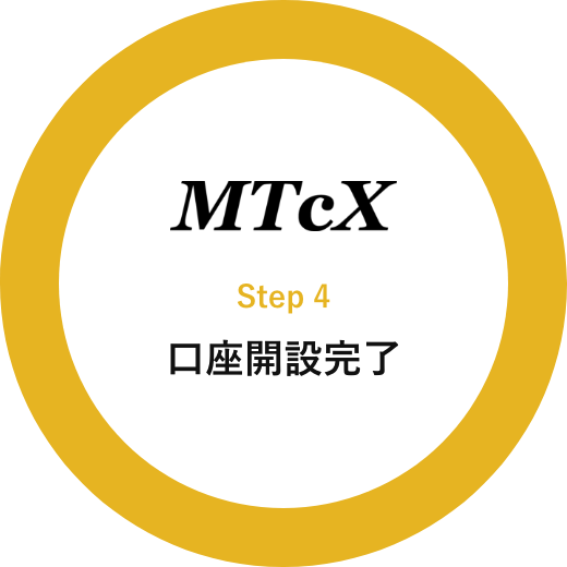 Step 4 口座開設完了